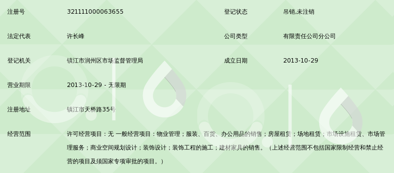 五金批发行业新气象：探索镇江五金市场的最新动态