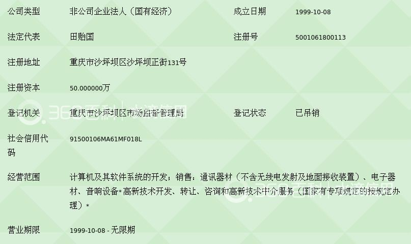 重庆市沙坪坝区技术创新服务中心