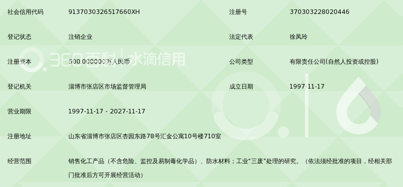沧州化工原料市场动态：机遇与挑战并存
