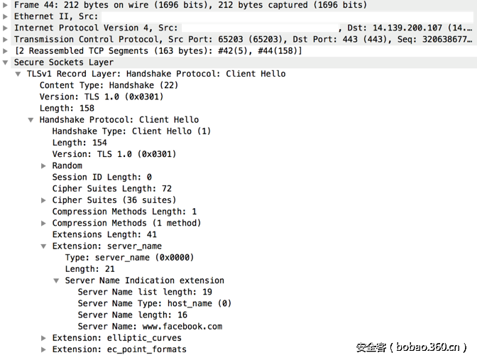 t01c185438ded49f108.png http://p1.qhimg.com/t01c185438ded49f108.png