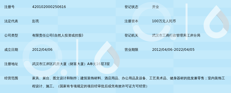 武汉装饰工程:城市美学的新篇章