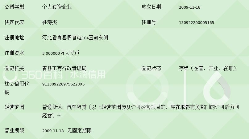河北汽车租赁行业趋势分析:从传统租车到现代出行方式的转变