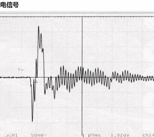 电信号函数电子工程