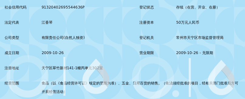 清洁用品行业的最新趋势：批发需求的增长