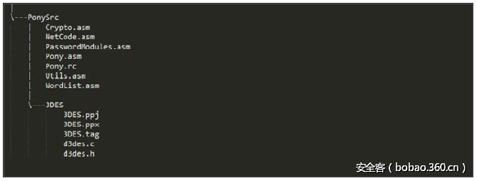 t019c9db838ca7ce1d0.png http://p0.qhimg.com/t019c9db838ca7ce1d0.png