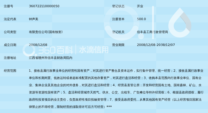 江西资产管理