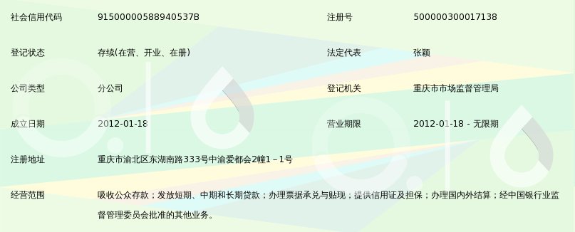 中国光大银行股份有限公司重庆龙头寺支行