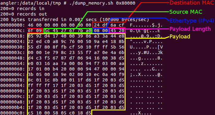 t01dac7382991ed2d4e.png http://p3.qhimg.com/t01dac7382991ed2d4e.png