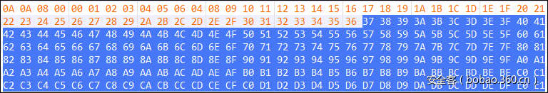 t01db158c5f85950406.png https://p1.ssl.qhimg.com/t01db158c5f85950406.png