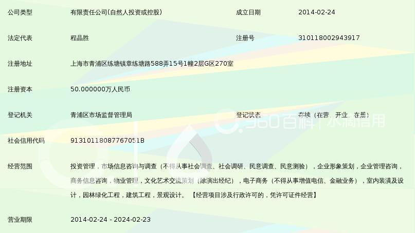 警惕项目投资中的常见误区
