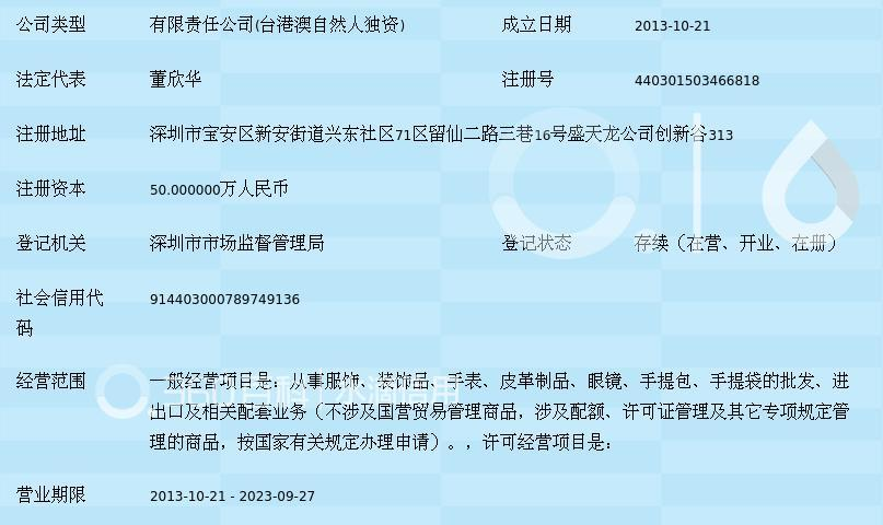 深圳一般贸易批发