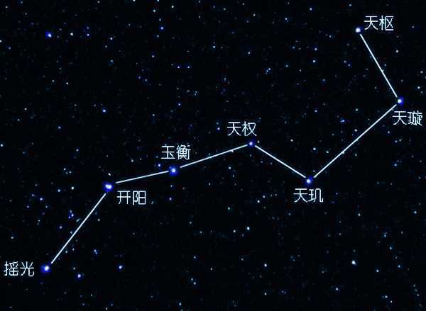 天枢星图册_360百科