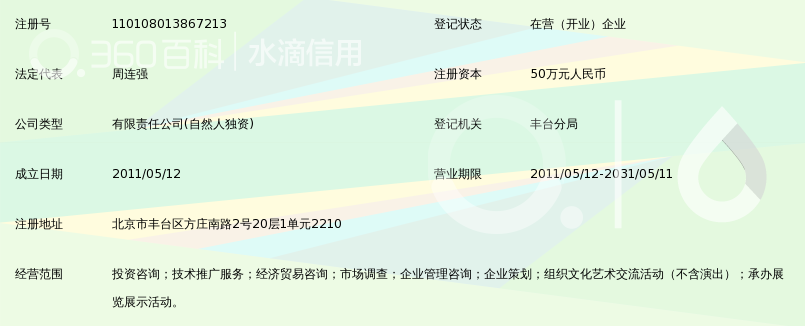 北京融达鼎盛投资咨询有限责任公司