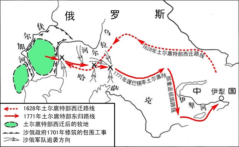 土尔扈特部东归_360百科