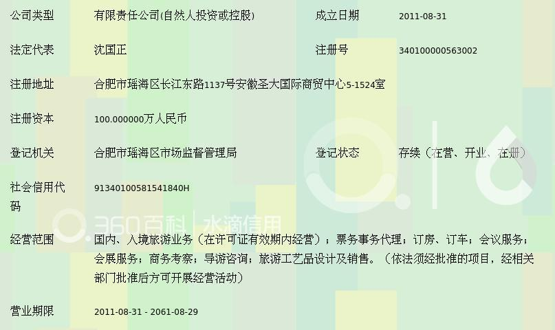 全球游记：一场说走就走的诗与远方之旅