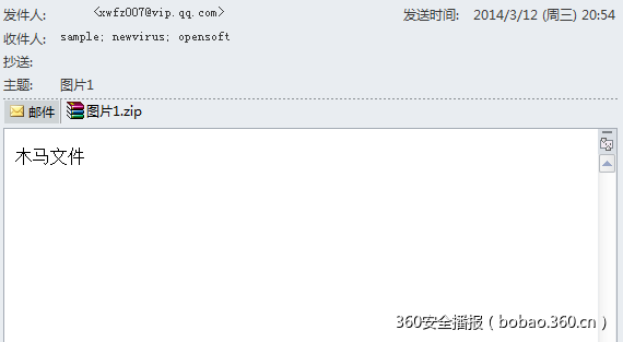 t01dd8371e2138bd18a.png https://p1.ssl.qhimg.com/t01dd8371e2138bd18a.png
