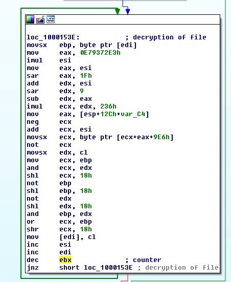 t01ddbc3ac7dd4cfedd.jpg https://p1.ssl.qhimg.com/t01ddbc3ac7dd4cfedd.jpg