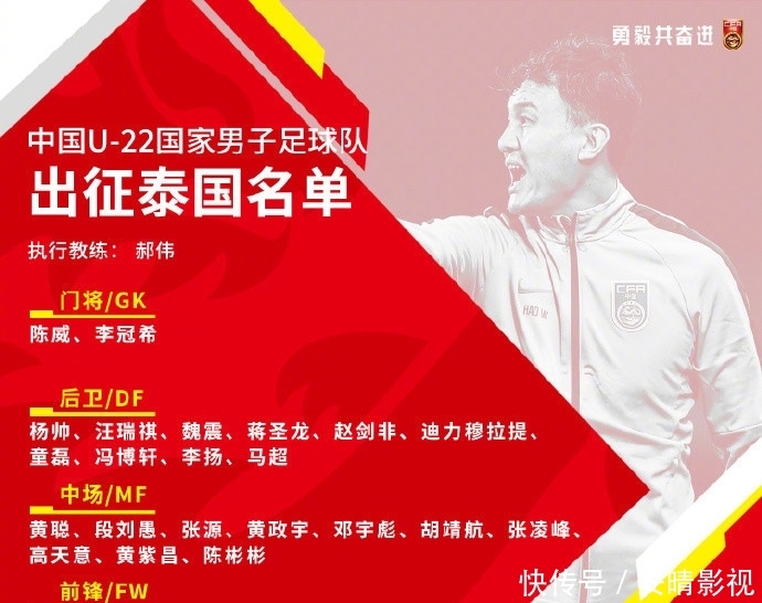 中国选拔足球