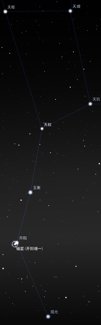 死兆星图册_360百科