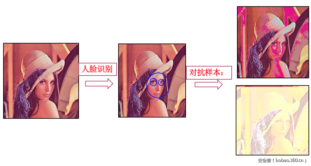 http://p8.qhimg.com/t01ec0f720cbc31917f.png