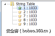 t010e26151f84bff95e.png http://p3.qhimg.com/t010e26151f84bff95e.png