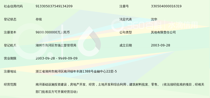 湖州南浔城建投资发展有限公司