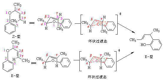 claisen重排_360百科