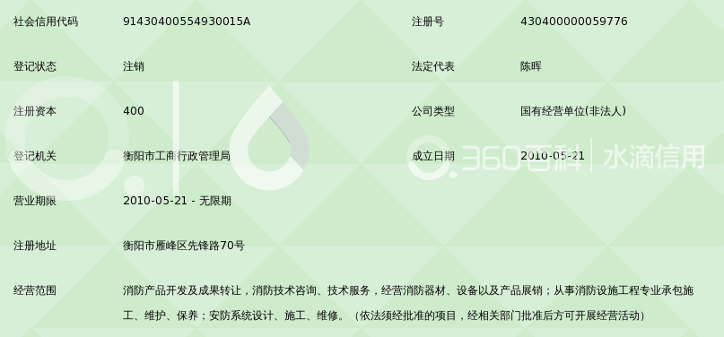 湖南消防器材行业动态：创新与发展