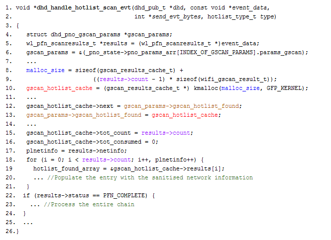 t01e0f6cf77f1d03b8d.png http://p7.qhimg.com/t01e0f6cf77f1d03b8d.png