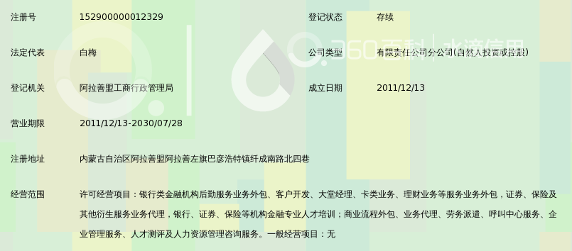 金融外包服务助力企业轻松应对市场挑战