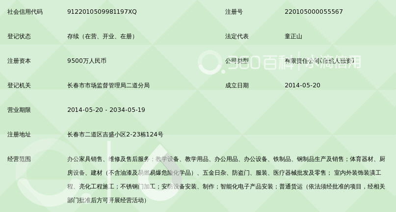 建材批发市场的风向标:行业动态与未来发展