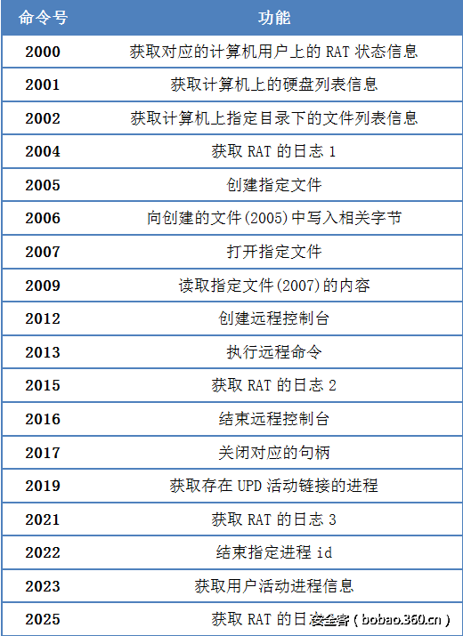 t016ced722e3f78508c.png