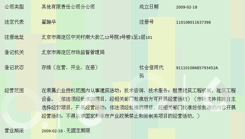 施工电梯租赁市场的最新趋势与展望