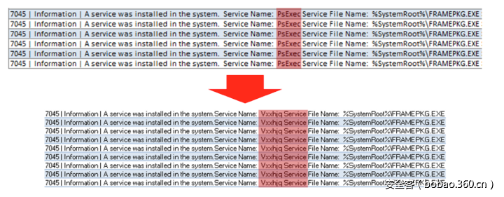 t01a4e71ccfaff3f6cd.png http://p9.qhimg.com/t01a4e71ccfaff3f6cd.png