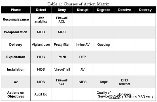 t012abc7cc54827cac9.png http://p8.qhimg.com/t012abc7cc54827cac9.png