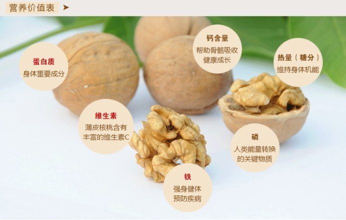 核桃粉_360百科