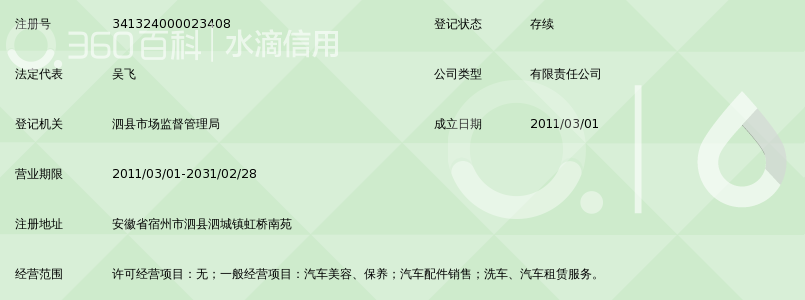 洗车打蜡：汽车美容的新趋势