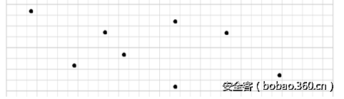 t011fd7b90465fad4fa.png http://p3.qhimg.com/t011fd7b90465fad4fa.png