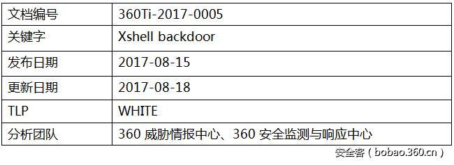 t017b70bffc6dce96a4.png http://p1.qhimg.com/t017b70bffc6dce96a4.png