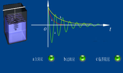 阻尼振动(机械)