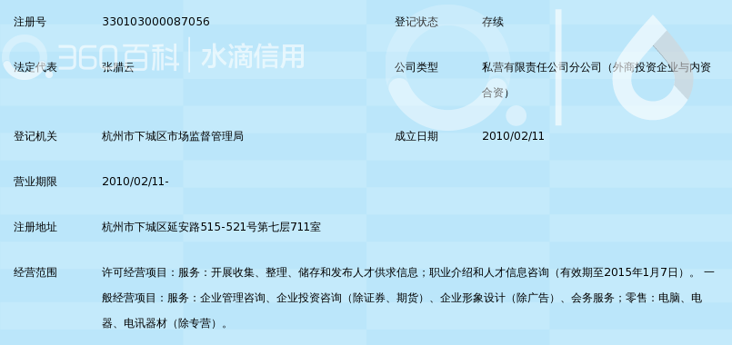 杭州投资咨询