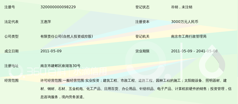 江苏投资管理：探索经济发展的密码