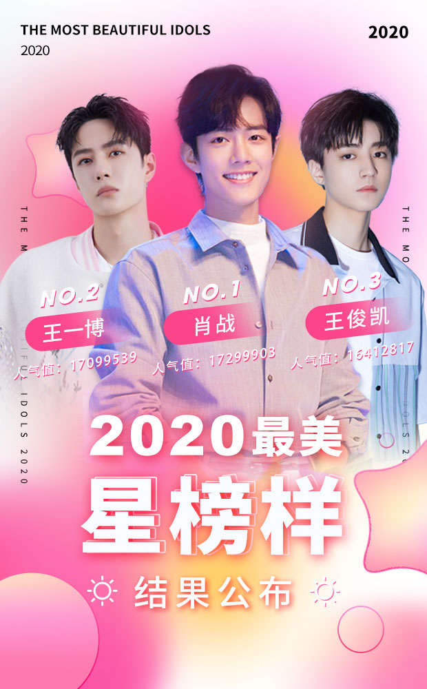 2020最美星榜样TOP3实至名归，未来无限精彩！
