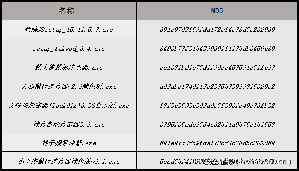 http://p1.qhimg.com/t01d35fa82fefb40f80.png