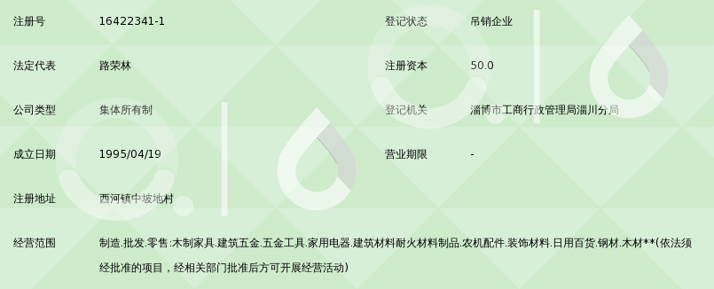 淄博日用百货批发
