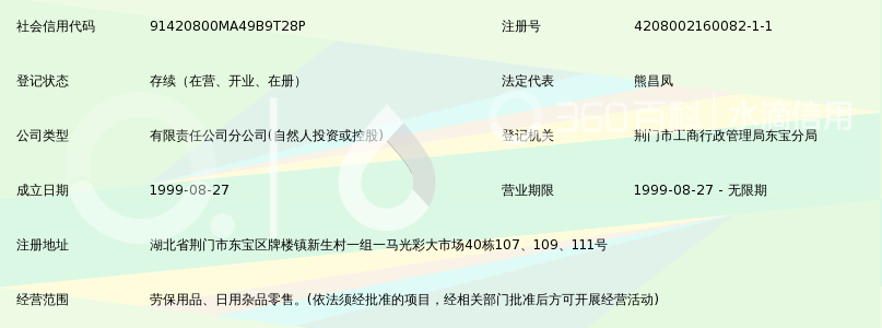 风飞林商行：行业的变革之声与未来趋势