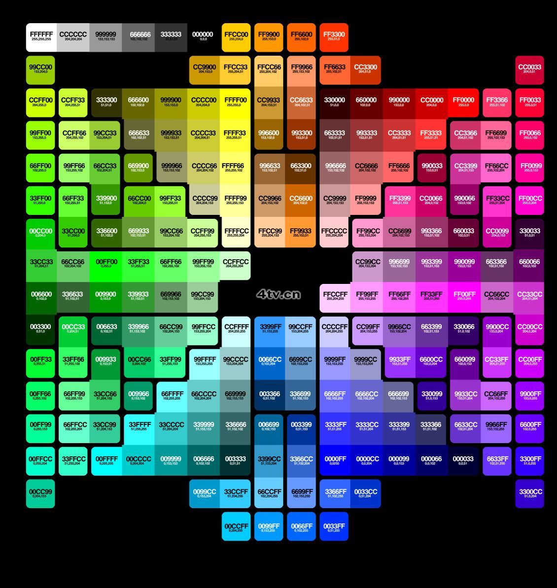 颜色对照表|其他|其他|pandecheng - 临摹作品 - 站酷 (ZCOOL)