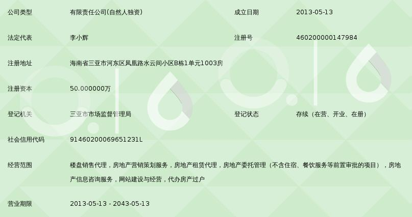 软件开发在三亚的现状与前景