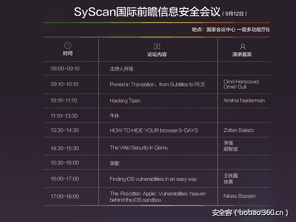 t01a52561fe1119ba97.png http://p4.qhimg.com/t01a52561fe1119ba97.png