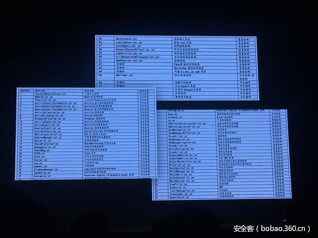 t01f1a4219e802ae0e7.jpg http://p4.qhimg.com/t01f1a4219e802ae0e7.jpg